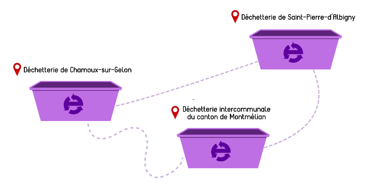 Carte des déchetteries